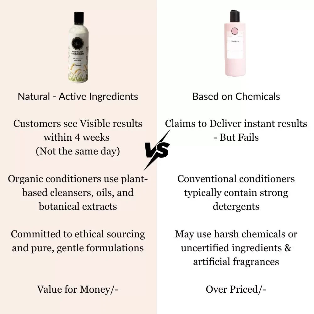 Magical Jar Rice Water Conditioner Strength & Deep Nourishment - 200 ml