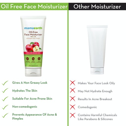Mamaearth Oil-Free Face Moisturizer - 80 ml