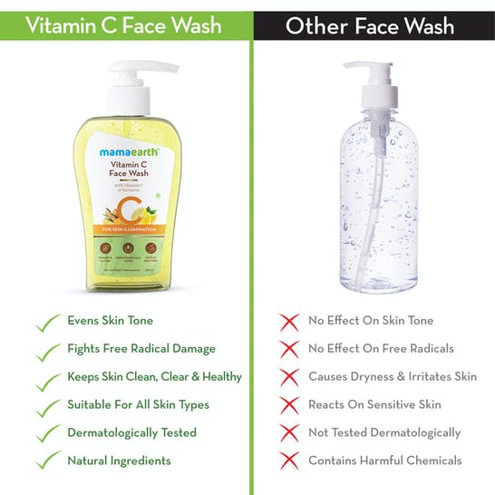 Mamaearth Vitamin C Face Wash For Skin Illumination - 250 ml