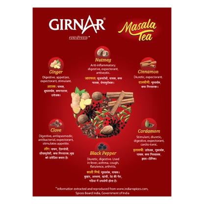 Girnar Masala Tea