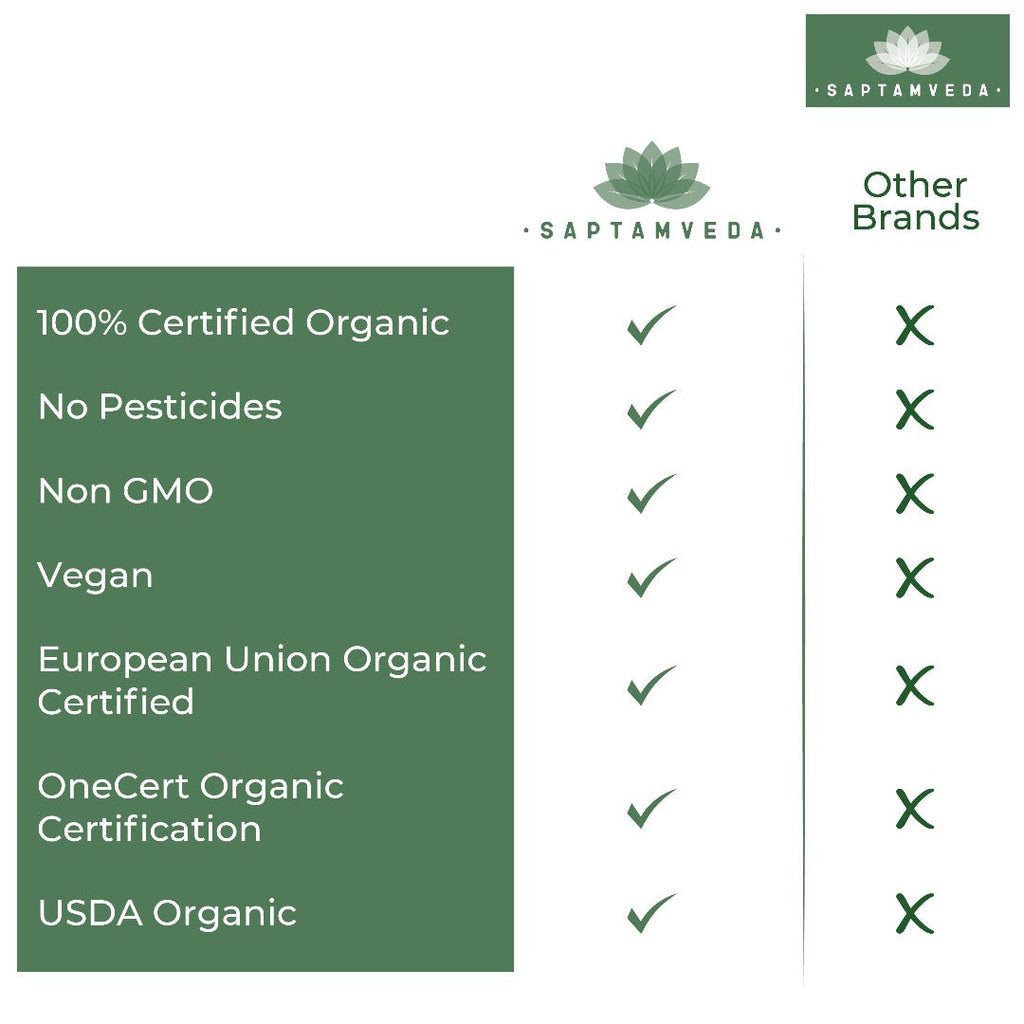 Saptamveda Pure Organic Moringa Powder - 150 gms