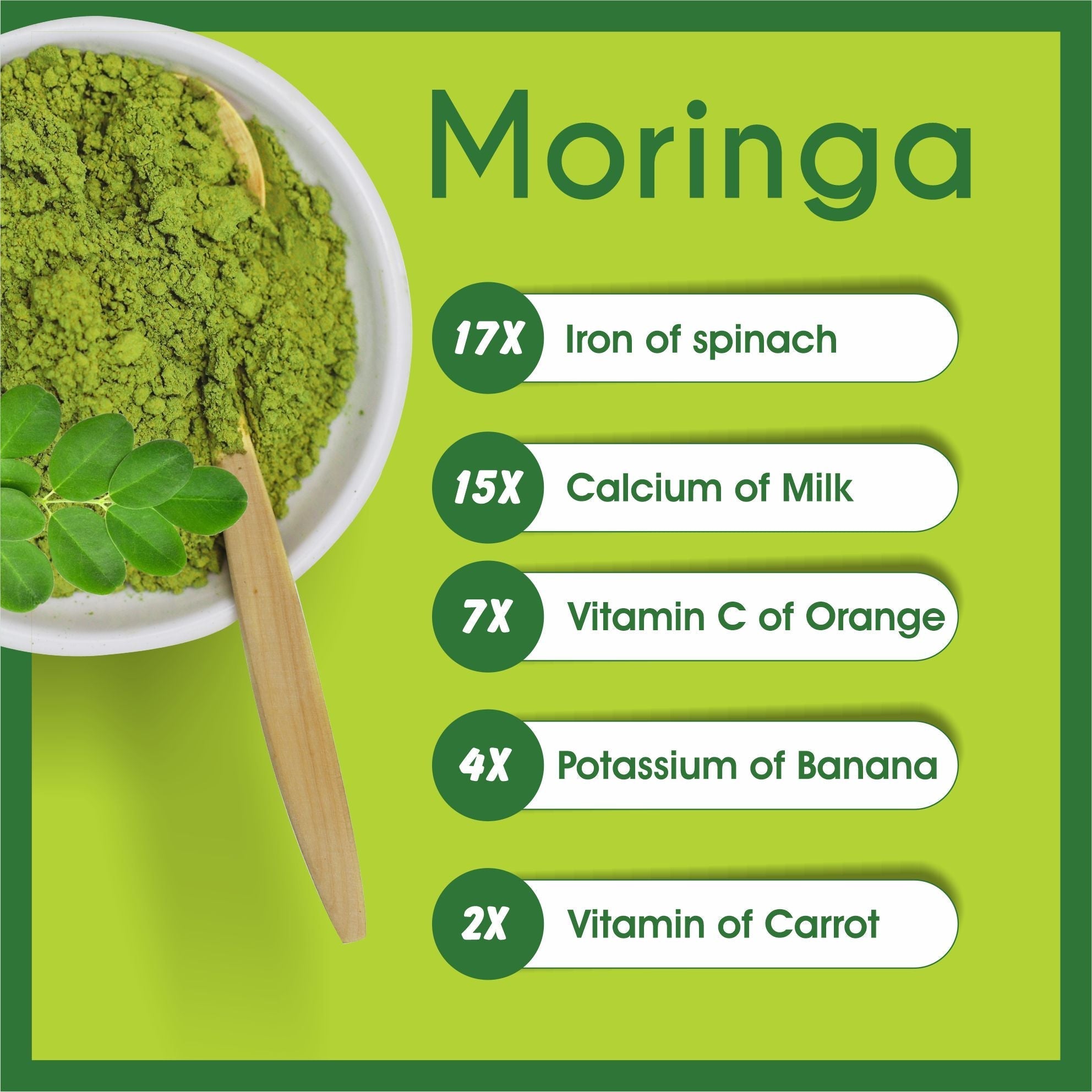 Bixa Botanical Moringa / Shigru Extract - 60 Veg Capsules (450mg)