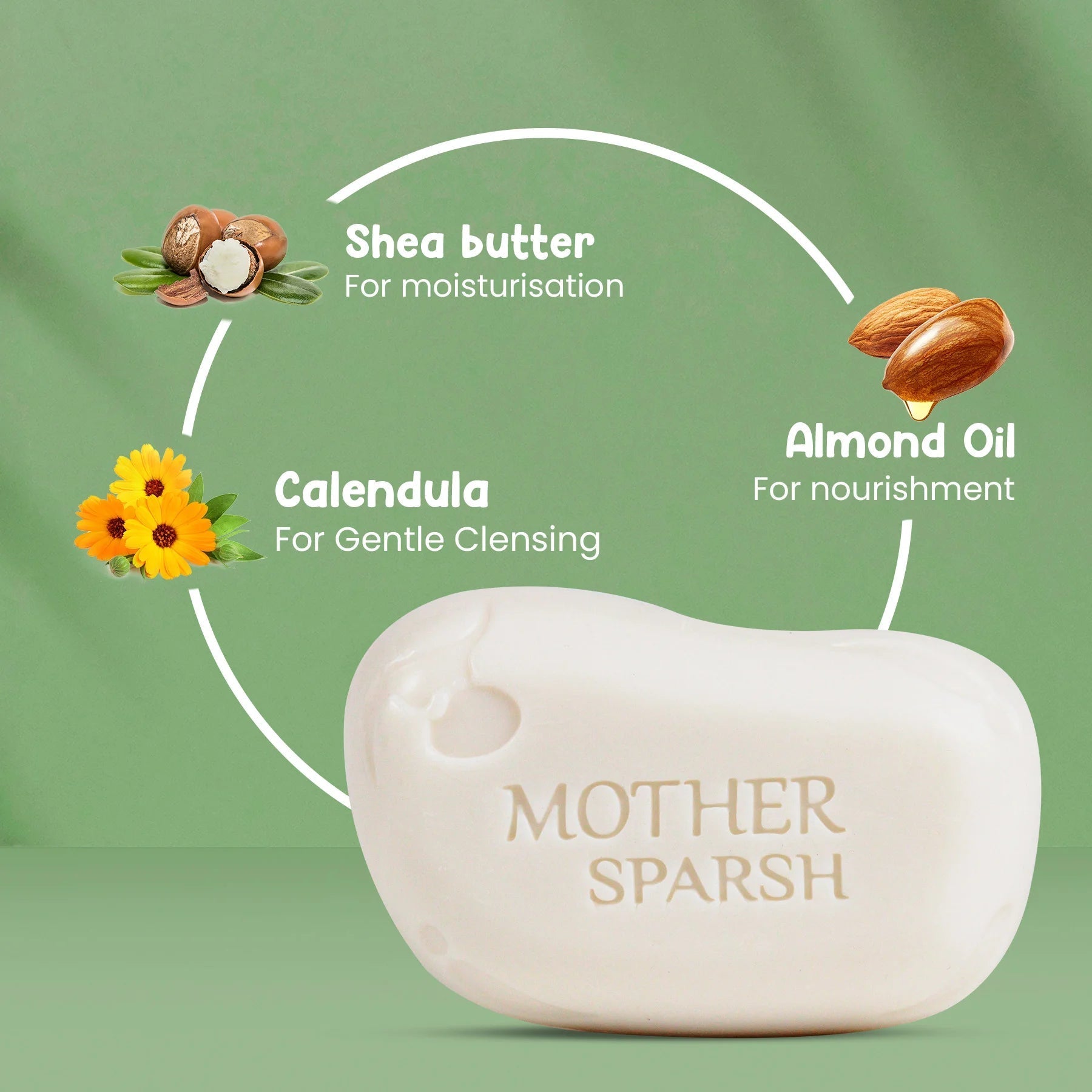Mother Sparsh Plant Powered Natural Baby Soap - 75 gms (Pack of 2)