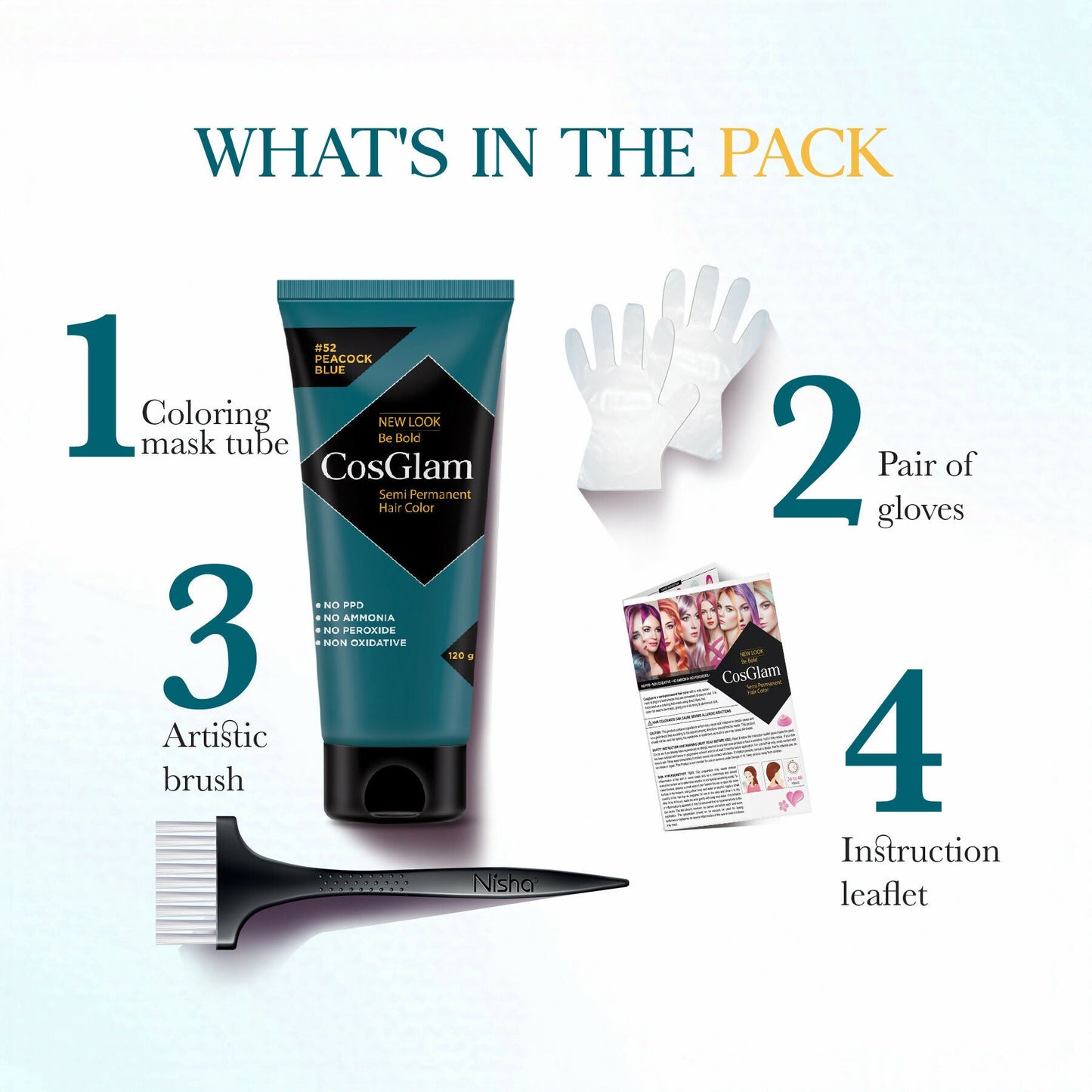 Cosglam Semi Permanent Hair Color for Women & Men (#52 Peacock Blue)