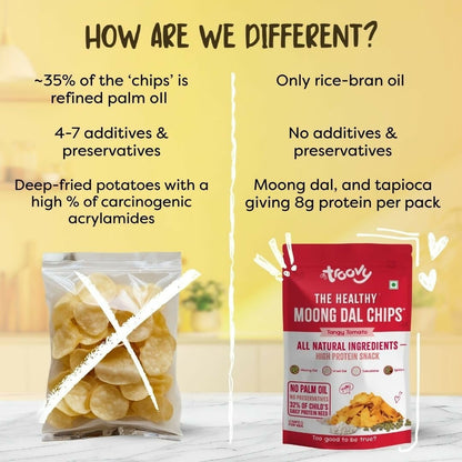 Troovy Healthy Tangy Tomato Moong Dal Chips