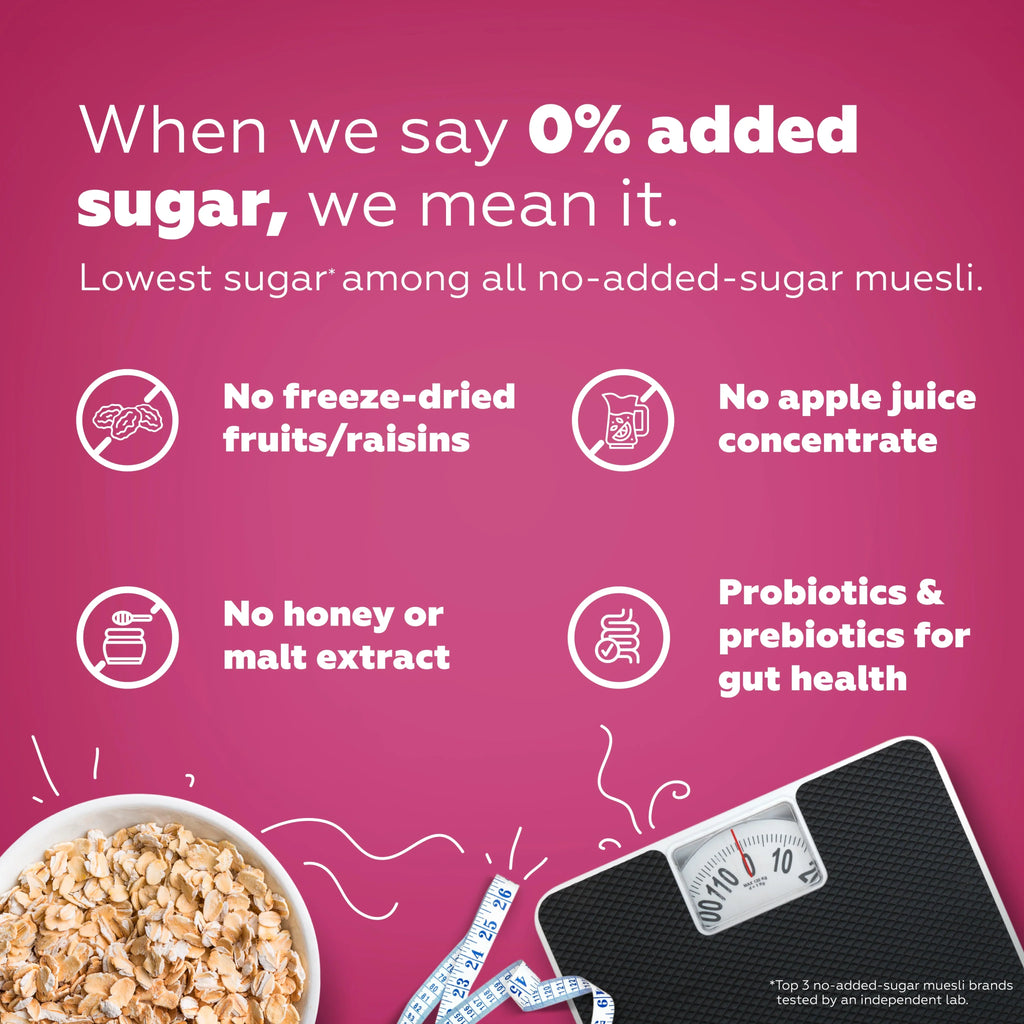 Yogabar No Added Sugar Muesli - 700 gms