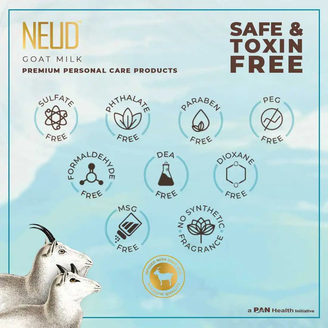 Neud Premium Goat Milk Shampoo for Men & Women - 300 ml