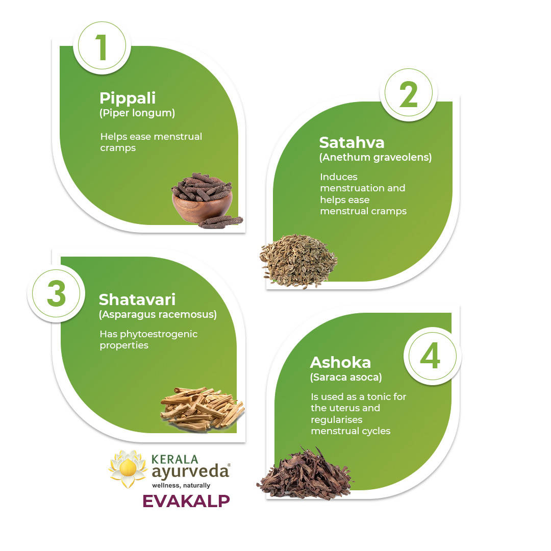 Kerala Ayurveda Evakalp Tablets - 100 tabs