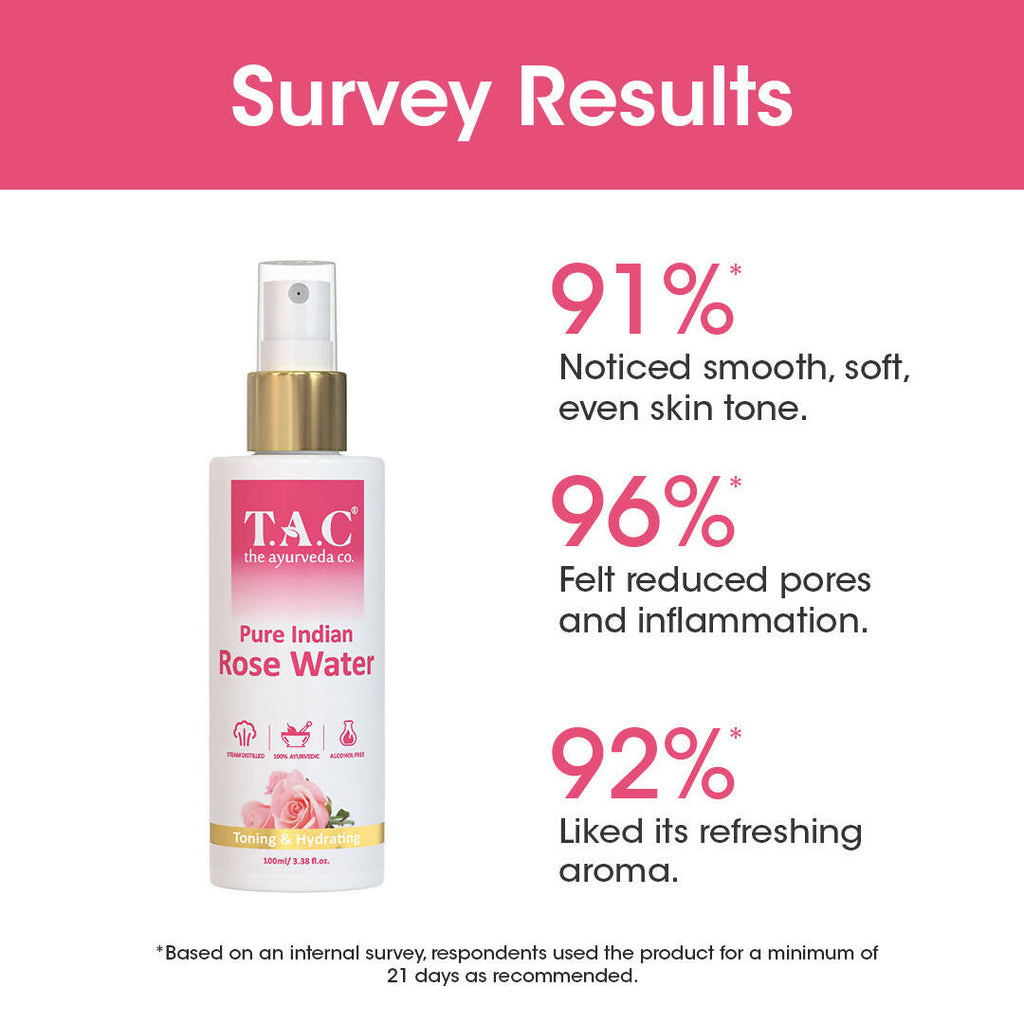 T.A.C - The Ayurveda Co. Pure Indian Rose Water For Toning & Hydration for Women & Men