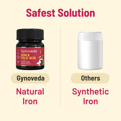 Gynoveda Iron & Folic Acid Tablets - 60 Tabs