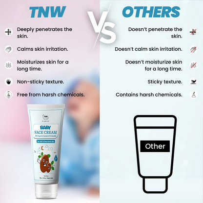 The Natural Wash Moisturizing Baby Face Cream For Soft Skin