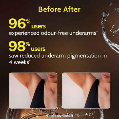 Chemist At Play UnderArm Roll-On with 5% AHA (Woody Musk Fragrance)