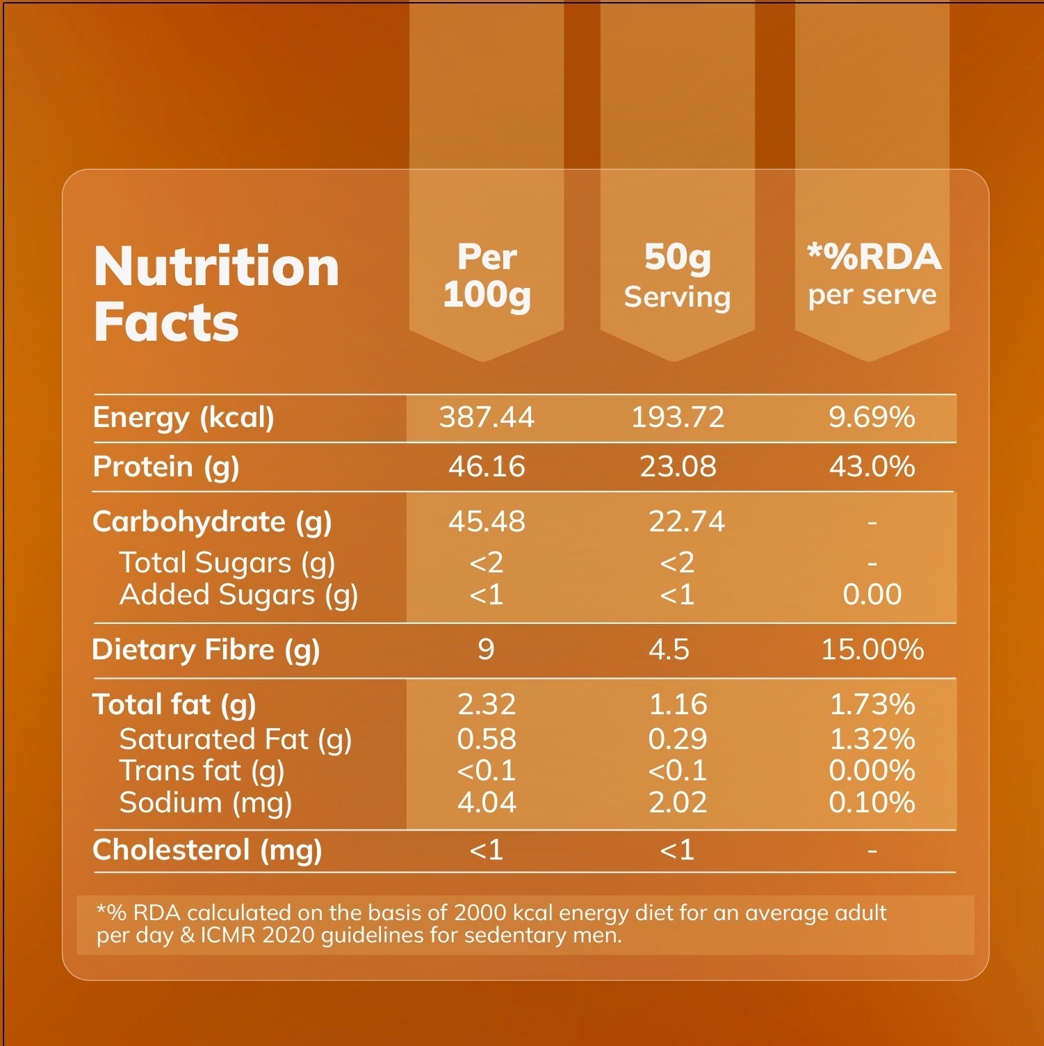 Mill'D High Protein Wheat Flour | 46 G Protein - 2 kg