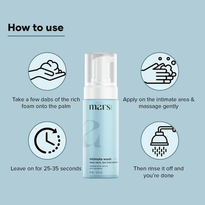 Mars By GHC Natural Intimate Wash for Men with Aloe Vera, Tea Tree Extract