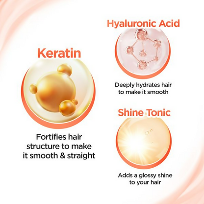 BBlunt Advanced Smoothening Keratin Hair Mask with Keratin & Hyaluronic Acid
