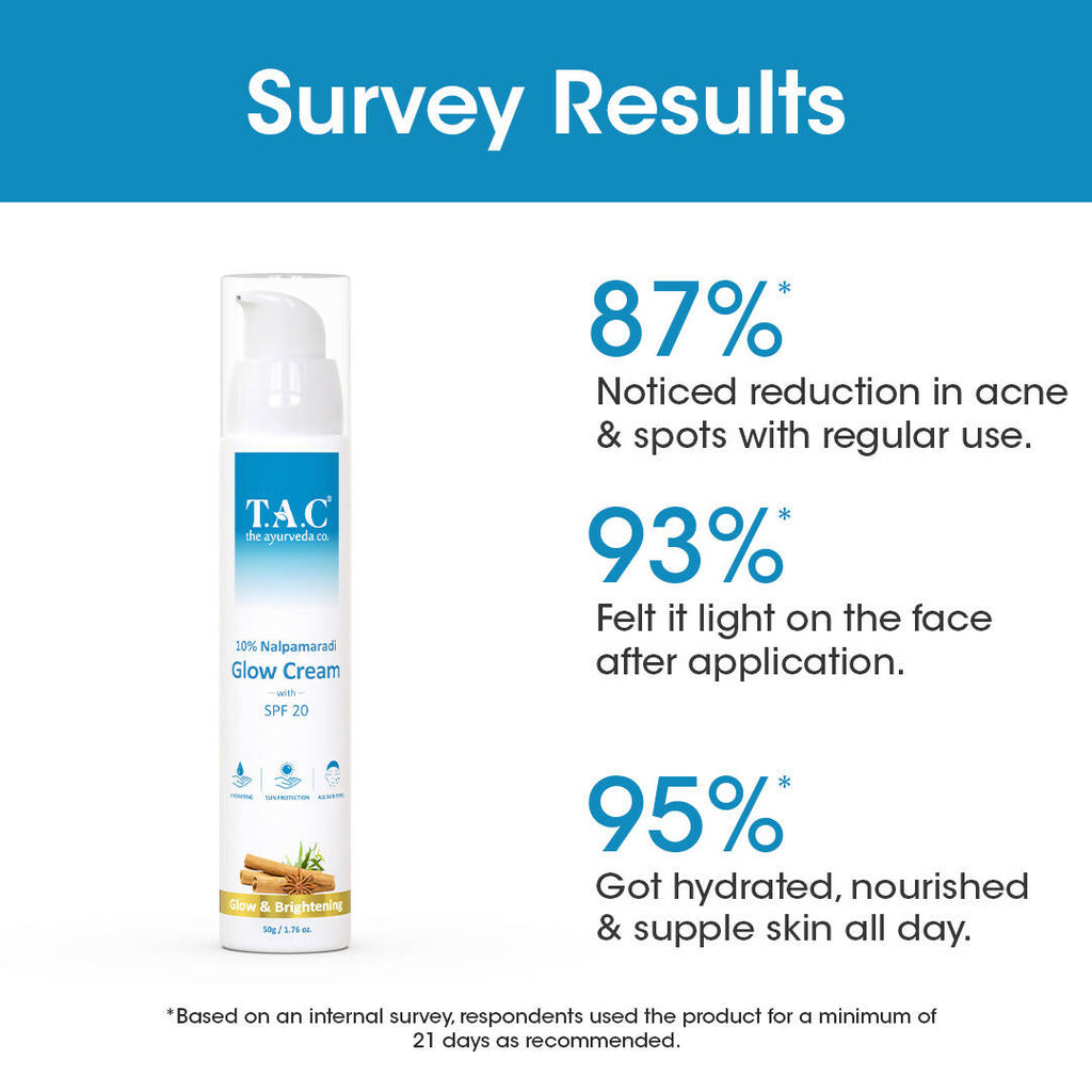 T.A.C - The Ayurveda Co. 10% Nalpamaradi Glow Cream with SPF 20, Skin Brightening and Detan for Women & Men