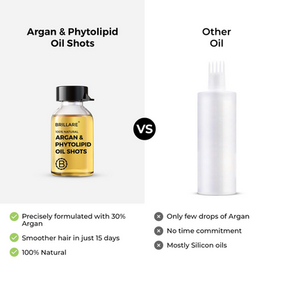 Brillare Argan & Phytolipid Oil Shots For Dry, Frizzy Hair