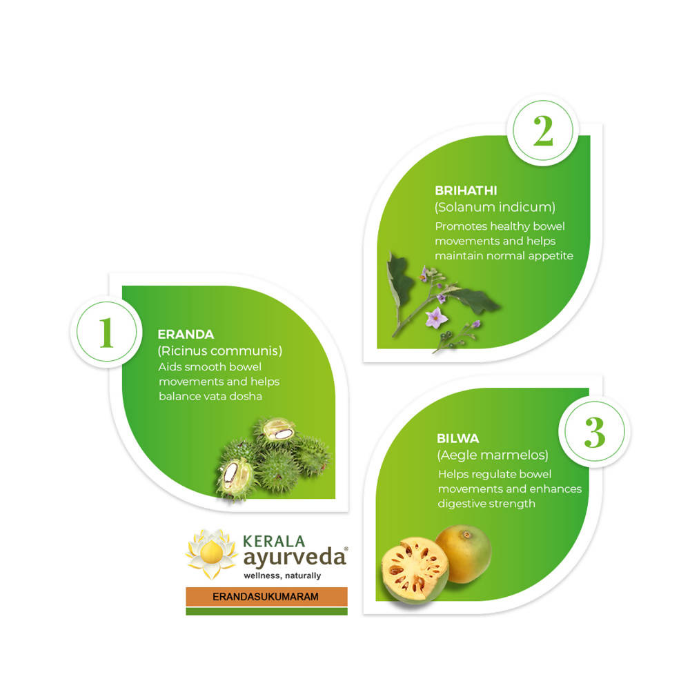 Kerala Ayurveda Erandasukumaram - 30 ml