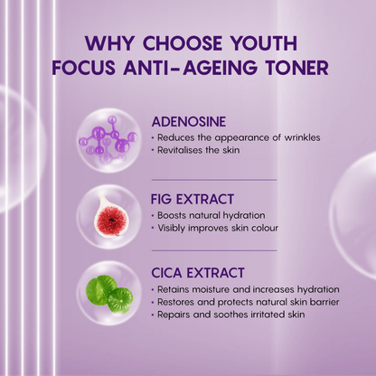 AHC Youth Focus Anti-Ageing Hydrating Face Toner With Pro Retinal 11X - Korean skincare