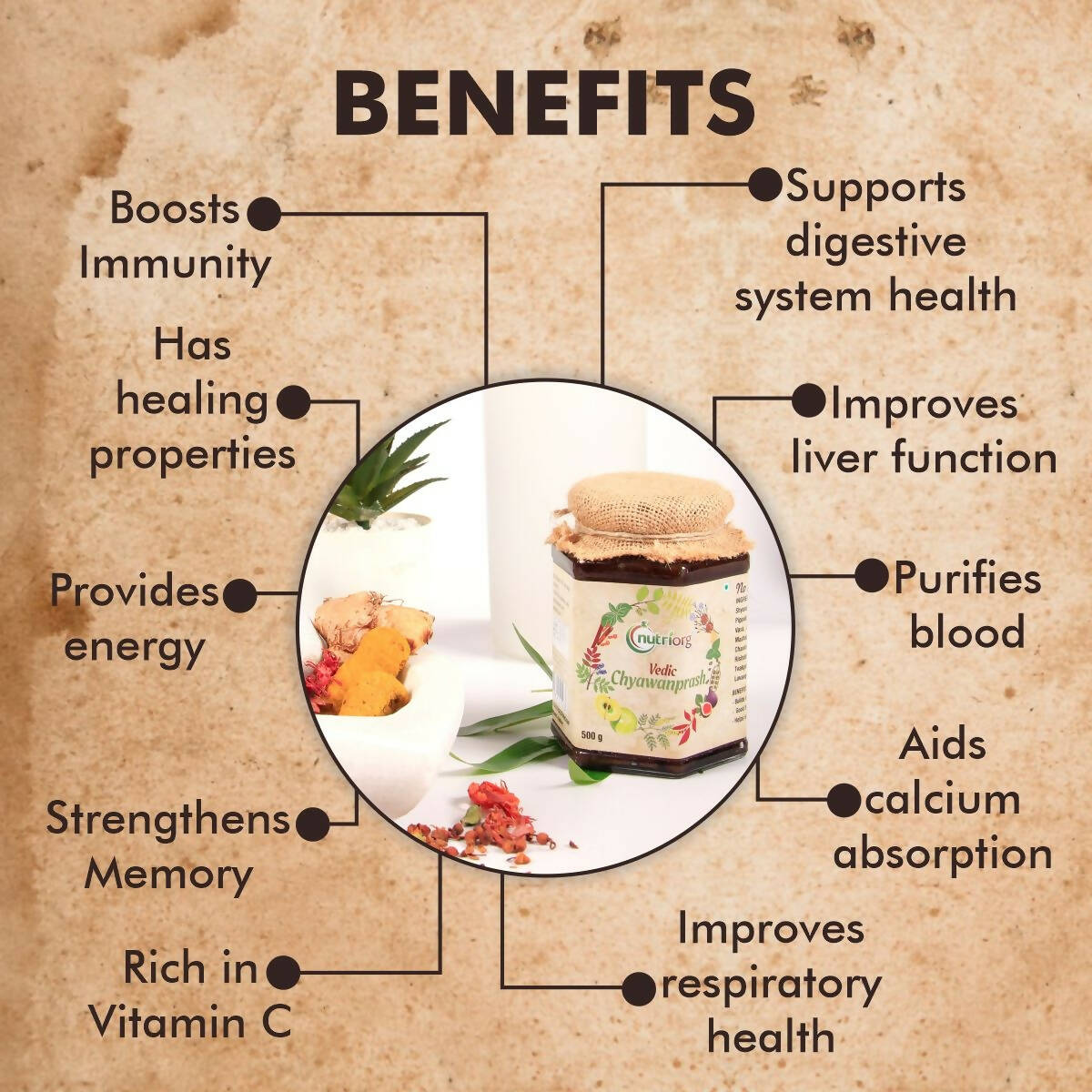 Nutriorg Vedic Chyawanprash