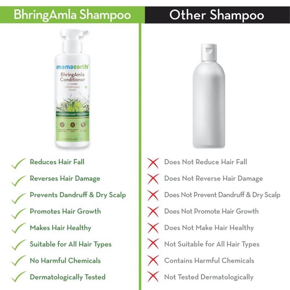Mamaearth BhringAmla Shampoo with Bhringraj and Amla - 250ml