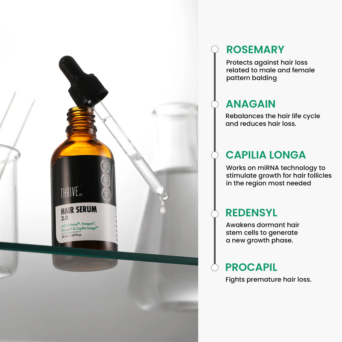 ThriveCo Hair Growth Serum 2.0 For Men & Women - 50 ml