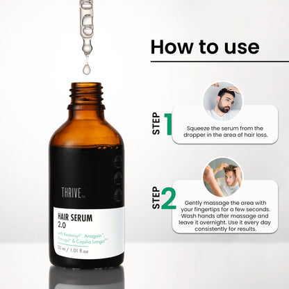 ThriveCo Hair Growth Serum 2.0 For Men & Women - 50 ml