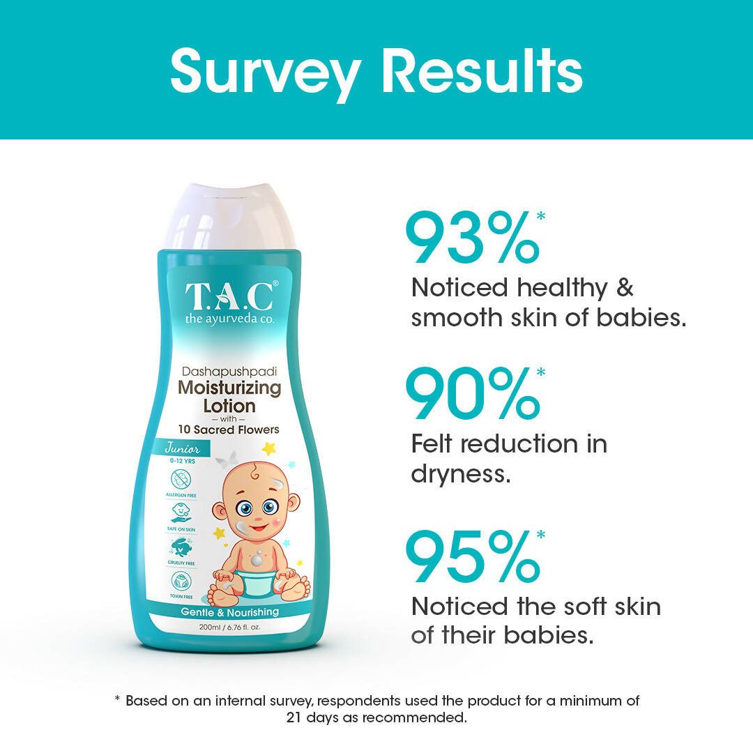 T.A.C - The Ayurveda Co. Baby Body Lotion for Gentle Moisturization & Nourishment