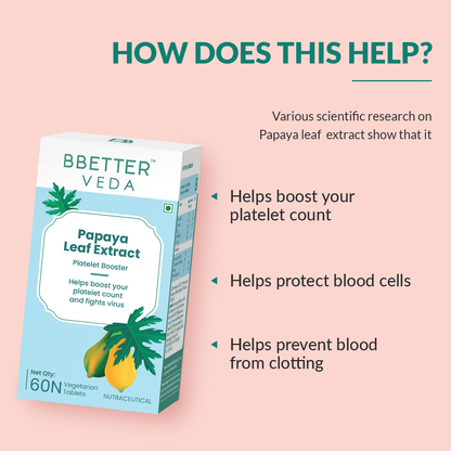 Bbetter Papaya Leaf Extract - 60 tabs