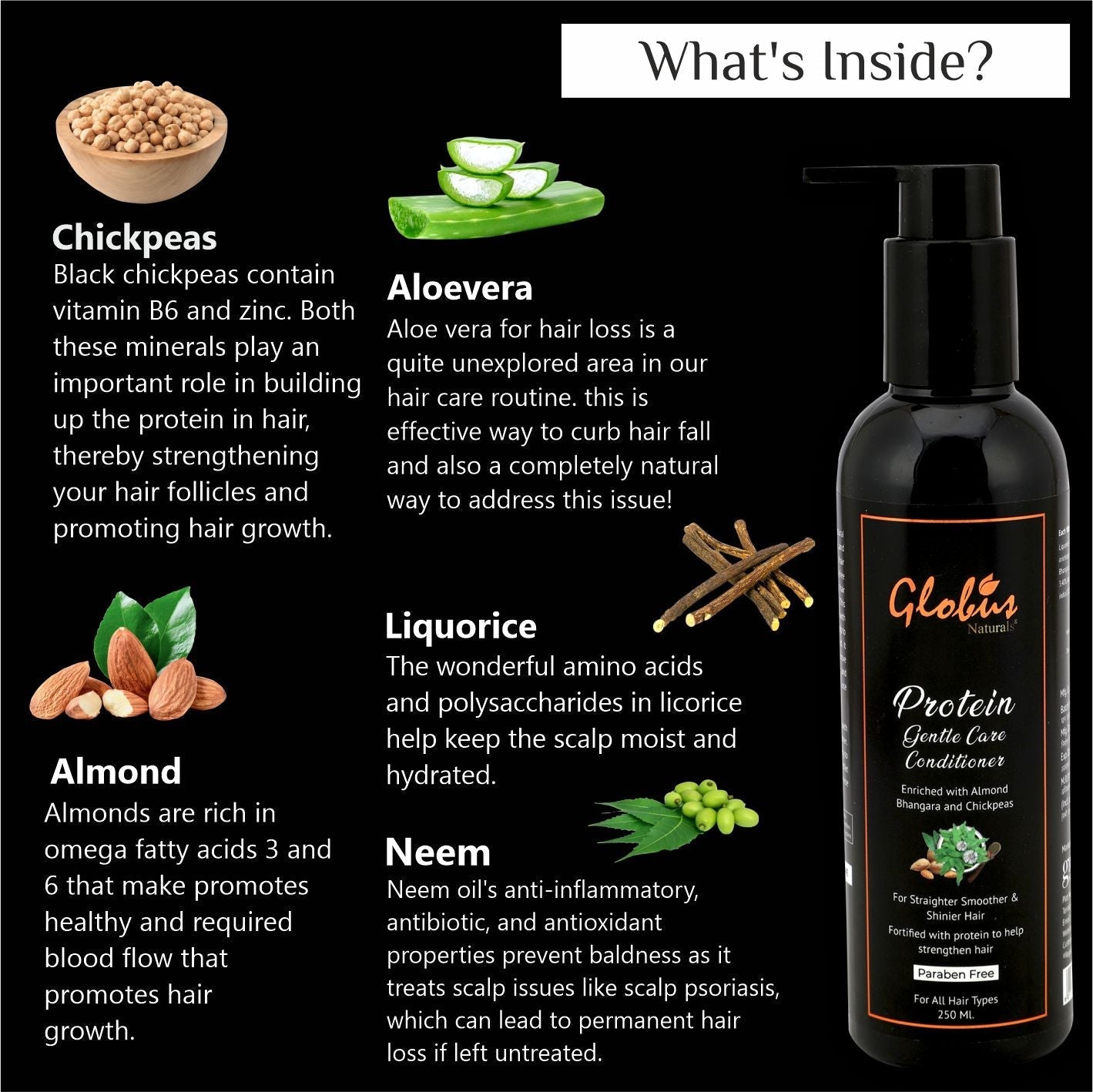 Globus Naturals Protein Gentle Care Hair Growth Conditioner - 250 ml
