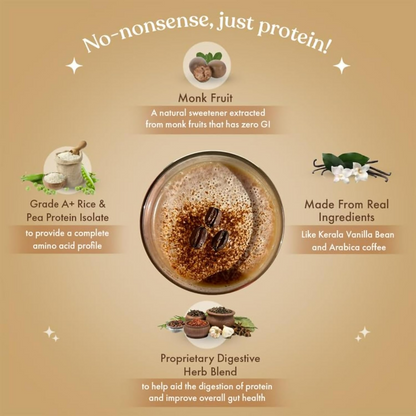 Cosmix No Nonsense Plant Protein (Malnad Arabica Coffee)