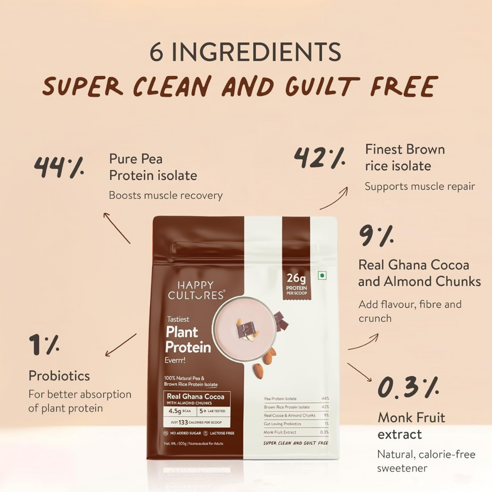 Happy Cultures 26g Tastiest Plant Protein| Chocolate, Almond Chunks & Ashwagandha