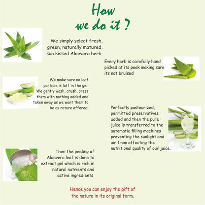 Axiom Aloevera Juice