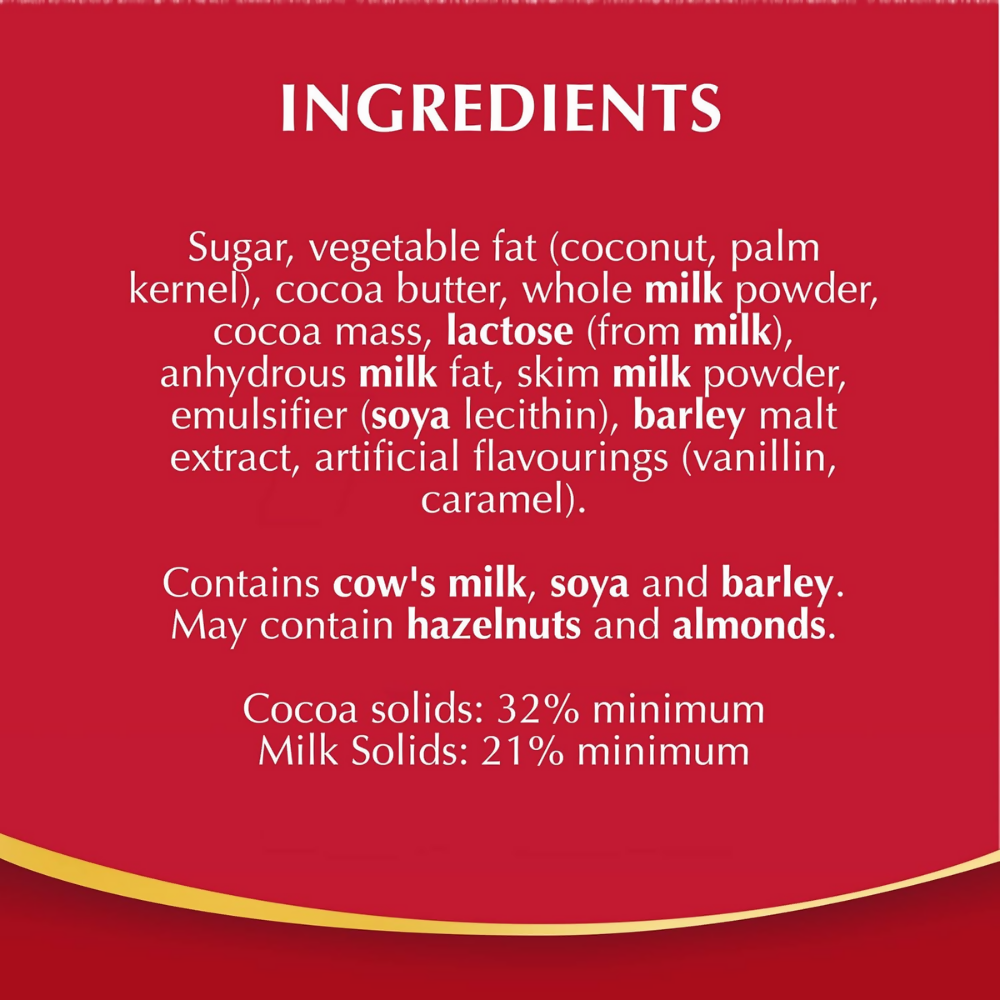 Lindt Exotic Milk Truffles Chocolates