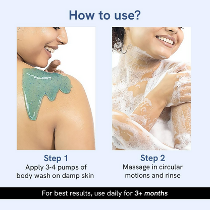 BeBodywise Body Wash Kit For Women