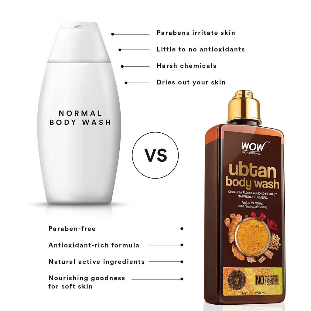 Wow Skin Science Ubtan Body Wash - 250 ml