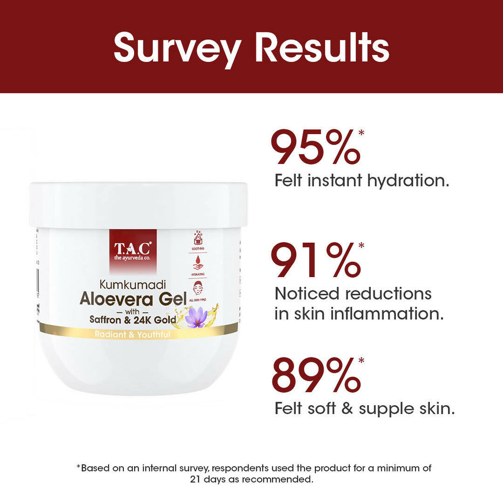 T.A.C - The Ayurveda Co. Kumkumadi Natural Aloevera Gel for Face & Body with Saffron & 24K Gold Flakes