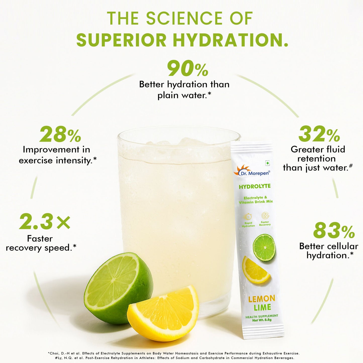 Dr. Morepen Hydrolyte Electrolyte & Vitamin Drink Mix - Lemon Lime
