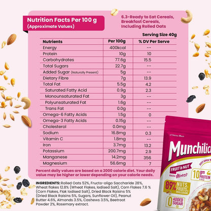 Munchilicious Muesli - Fruit & Nut, 75% Nuts, Grains, Seeds, Fruits & Berries
