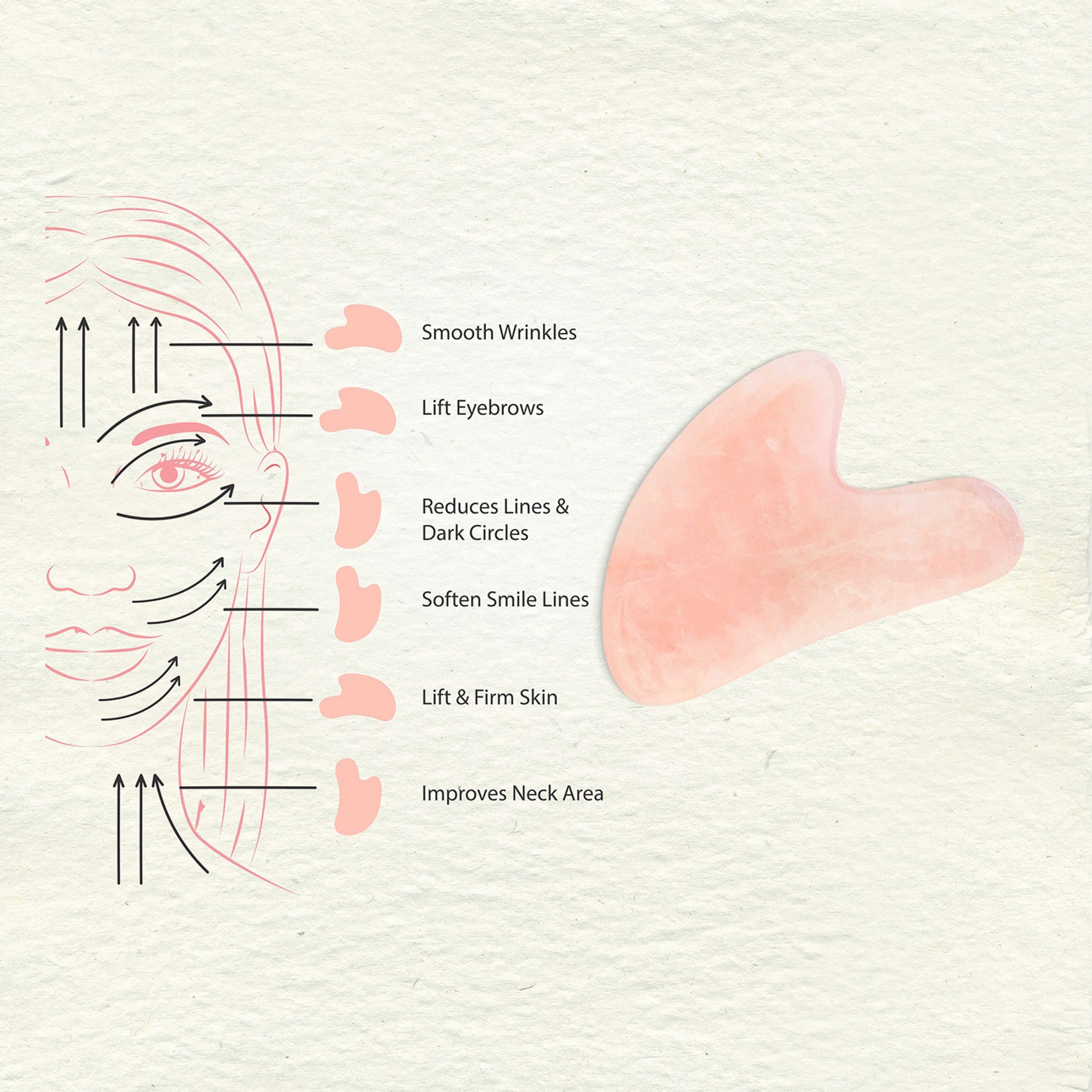 Love Earth Rose Quartz Gua Sha Face Roller