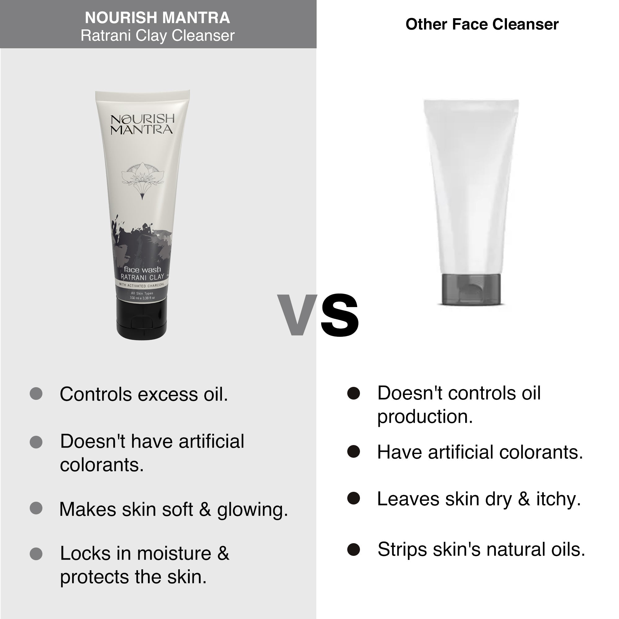 Nourish Mantra Ratrani Clay Face Wash - 100 ml