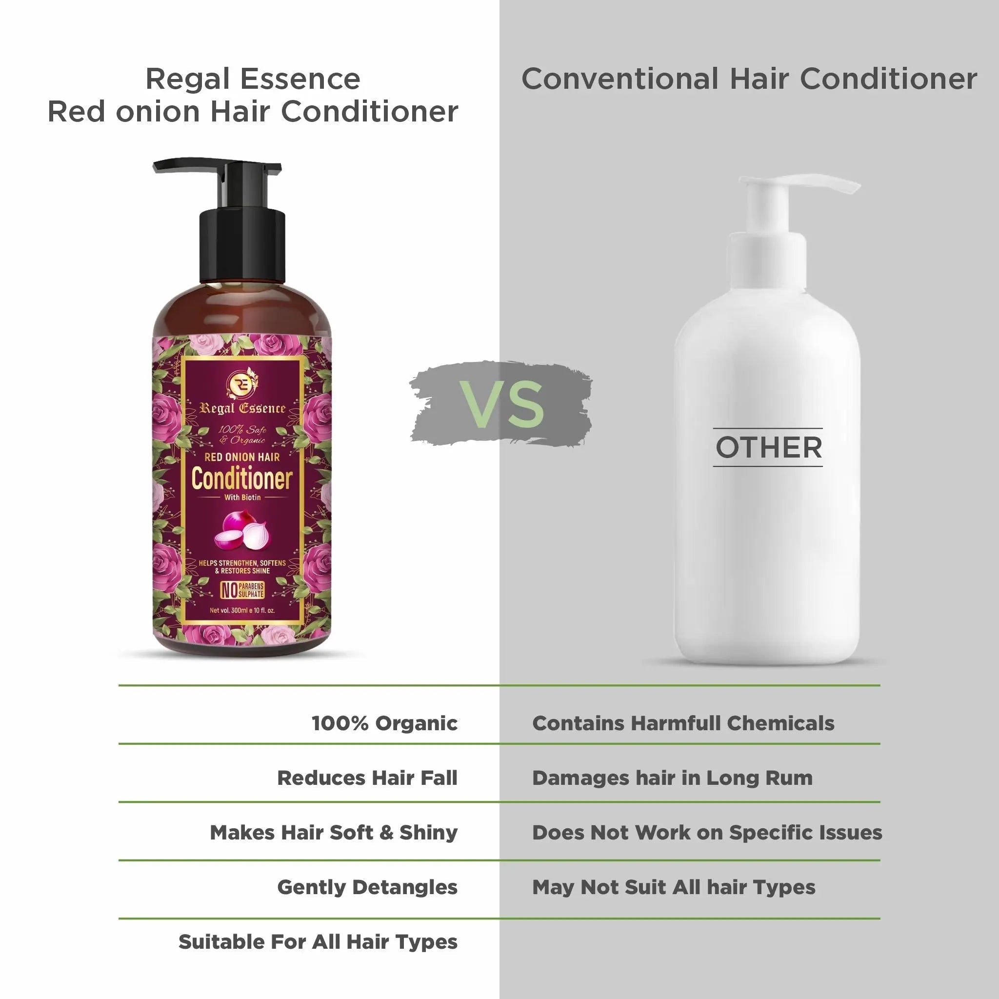 Regal Essence Red Onion Hair Conditioner For Unisex - 300 ml