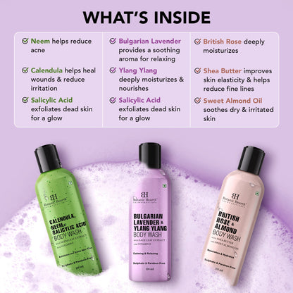 Botanic Hearth Relax & Renew Body Wash