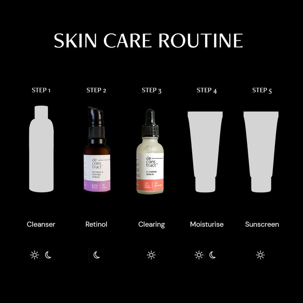Deconstruct Daily AM PM Young & Clear Skin Combo