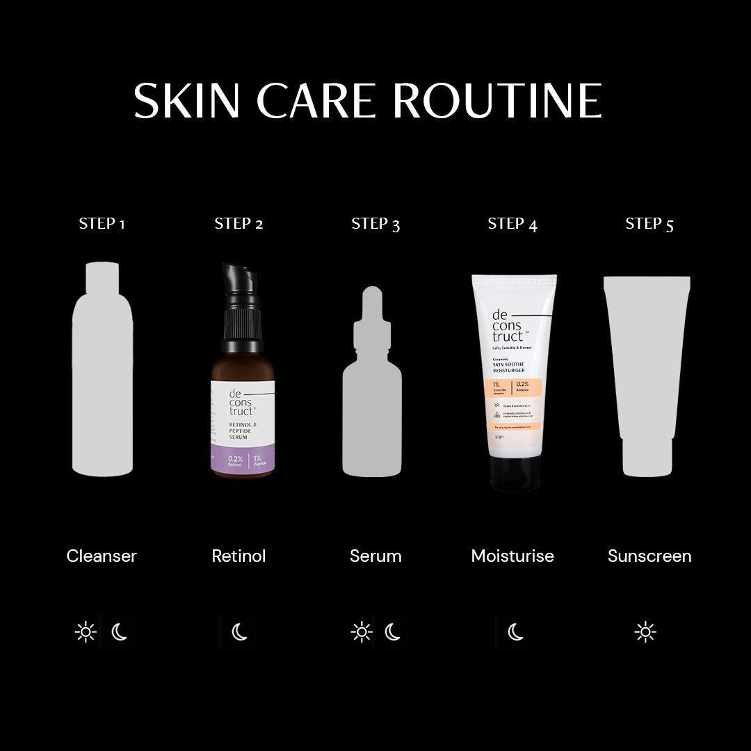 Deconstruct Wrinkle Free Hydration Combo