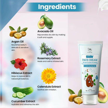 The Natural Wash Sunscreen for Babies SPF 30 UVA/UVB PA+++