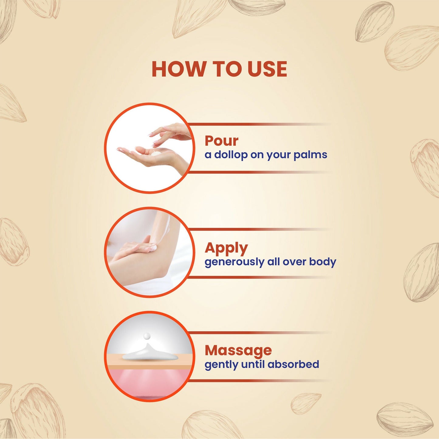 Yuthika Almond Nourish Body Lotion
