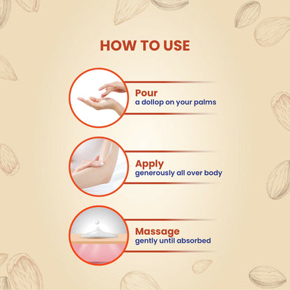 Yuthika Almond Nourish Body Lotion