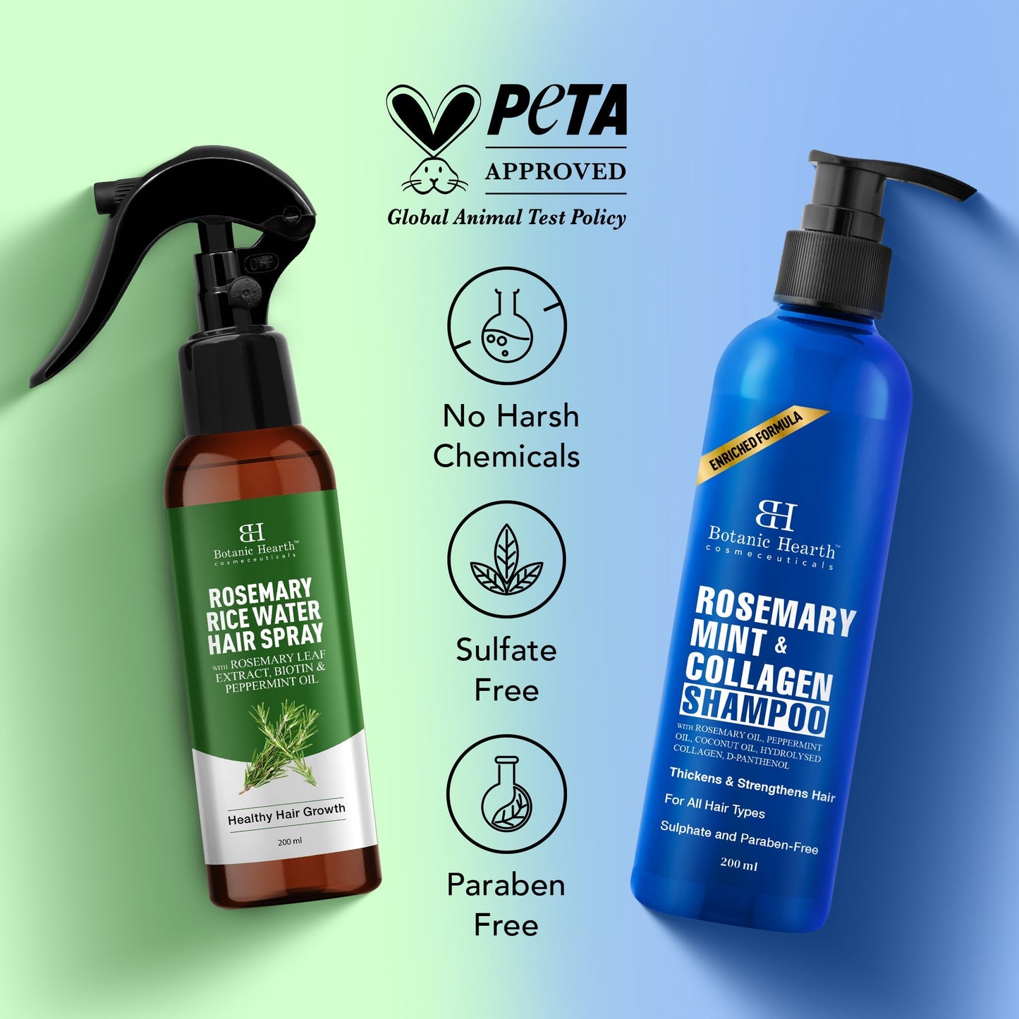 Botanic Hearth Rosemary Cleanse & Hydrate Shampoo - Spray Set
