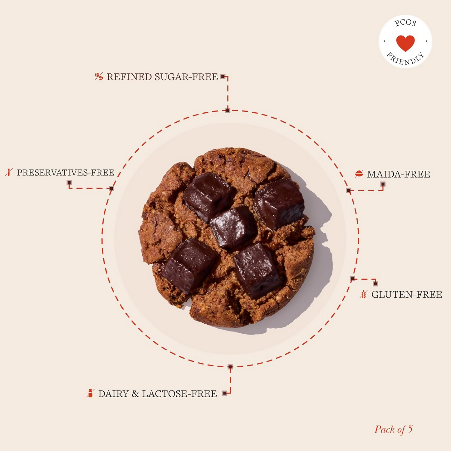 The Cinnamon Kitchen Almond Flour & Cacao Cookies